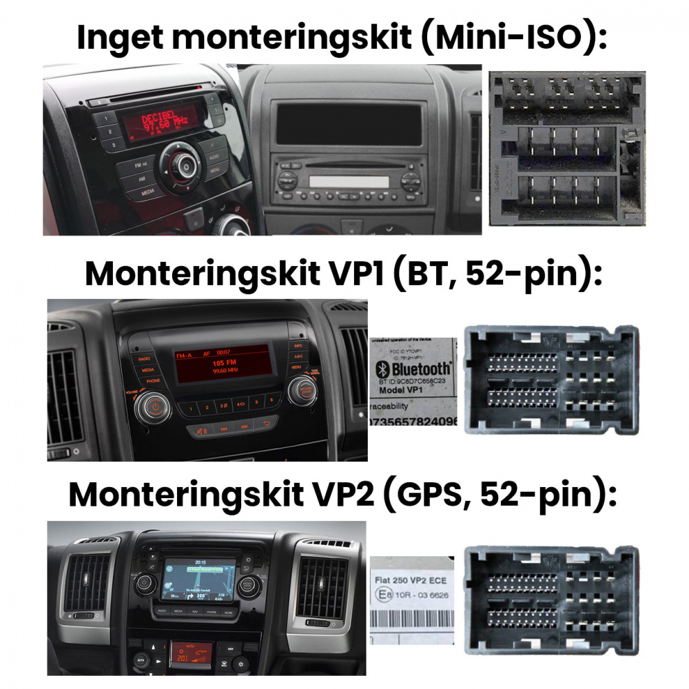 Visar olika monteringskit för stereo i Fiat Ducato 2006-2021.