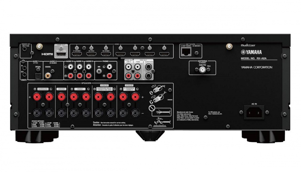 Receivermodell med flera anslutningar och ljudkanaler.