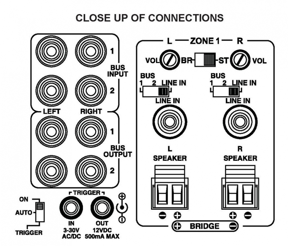 Anslutningsschema för Dayton Audio MA1260 och System One IC820.