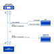 GAS MAD D-48BT, 8-kanalig ljudprocessor/DSP till bilar med ISO/universal GAS MAD D-48BT, 8-kanalig ljudprocessor/DSP till bilar med ISO/universal