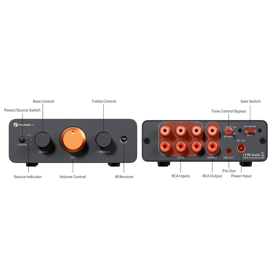 Fosi Audio P4 med dubbla V3 Mono, kompakt stereokombo