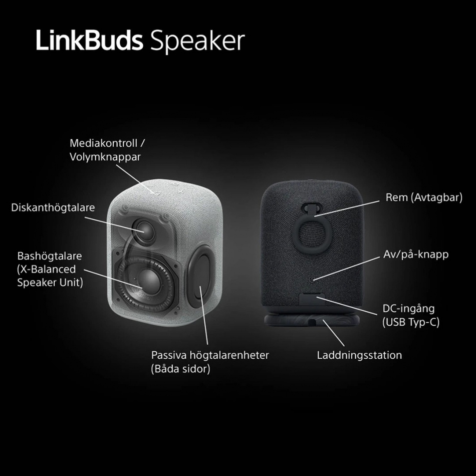 Trådlösa LinkBuds högtalare med olika funktioner och design.