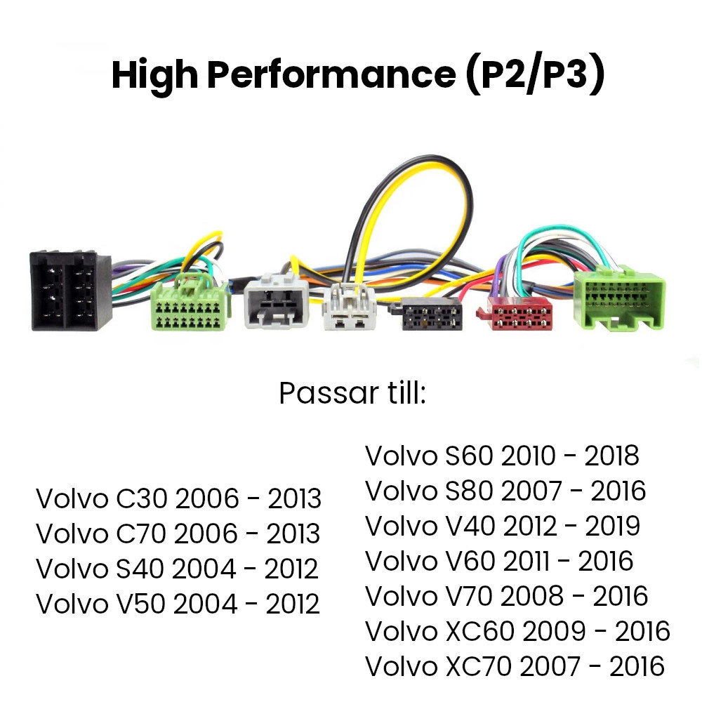 Kablar och kontakter för ljuduppgradering av Volvo-bilar 2004-2017.