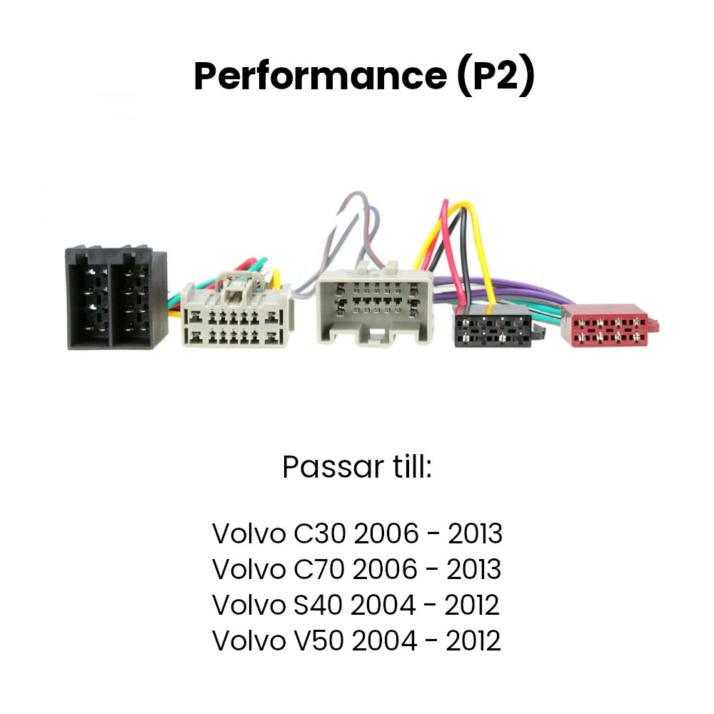 Kabeladapter för ljuduppgradering till Volvo-modeller 2004-2017.